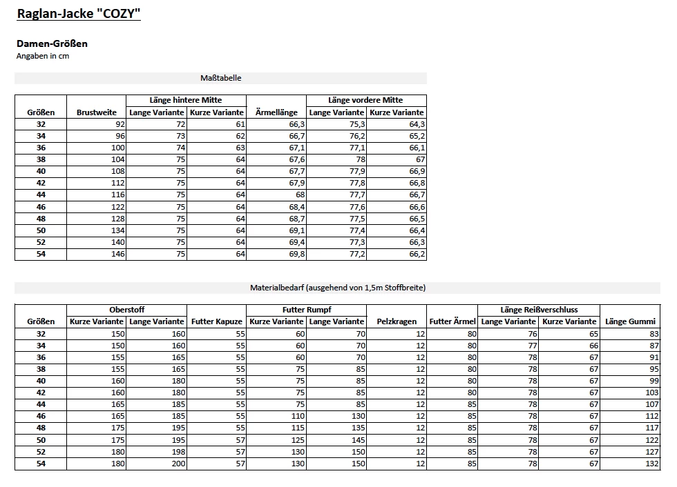Schnittmuster Jacke "COZY" Für Damen 4 Schnittmuster Jacke "COZY" Für Damen – Bild 4