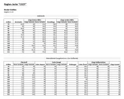 Schnittmuster Raglan-Jacke "COZY" Für Kinder -Kullaloo cozy masstabelle und materialbedarf kinder 1