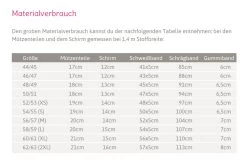 EBook Basecap „HAPPY“ Für Kinder & Erwachsene Inkl. Plotterdateien -Kullaloo schnittmuster baseballcap happy materialverbrauch 1