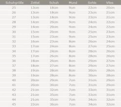 Nähanleitung Hausschuhe Kinder & Erwachsene „COOLE KULLER“ -Kullaloo schnittmuster hausschuhe stoffverbrauch