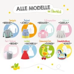 Schnittmuster-Kollektion SEWwhat? ♥ ByGraziela Special Edition ♥ EBOOK -Kullaloo zeitschrift naehen sewwhat 2017 bygraziela modelluebersicht 1